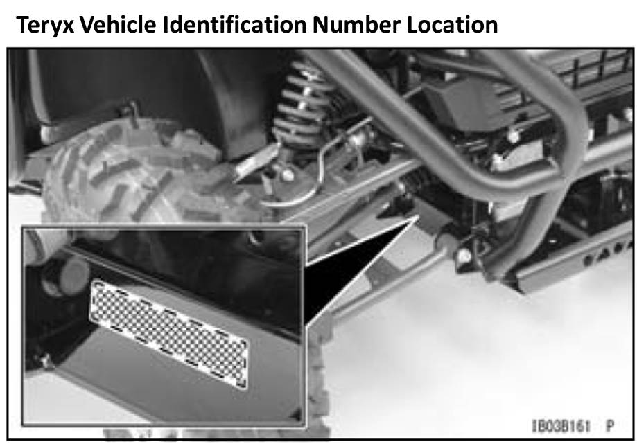 Kawasaki Serial Number Decoder